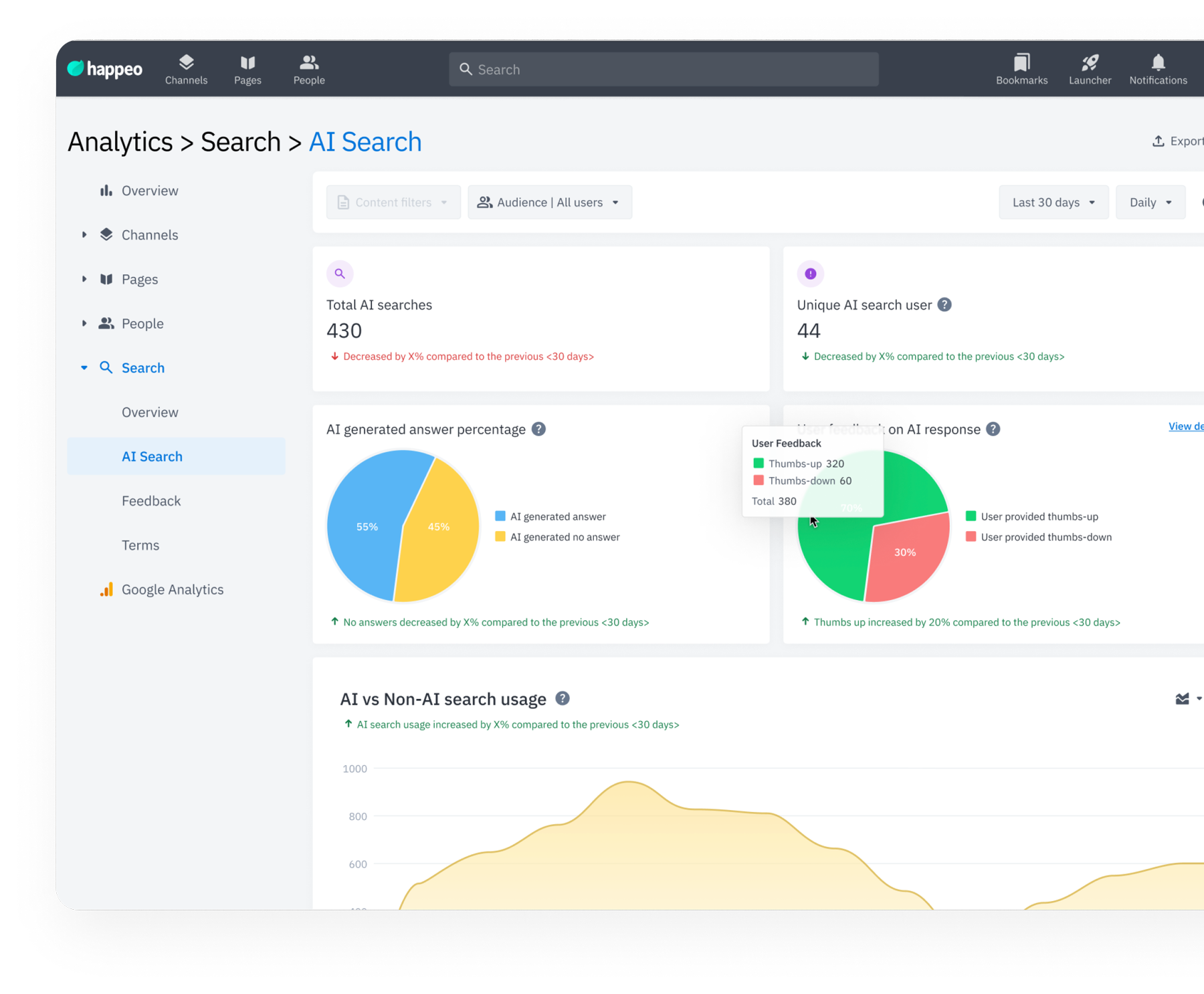 Enhancing search — AI search analytics 2