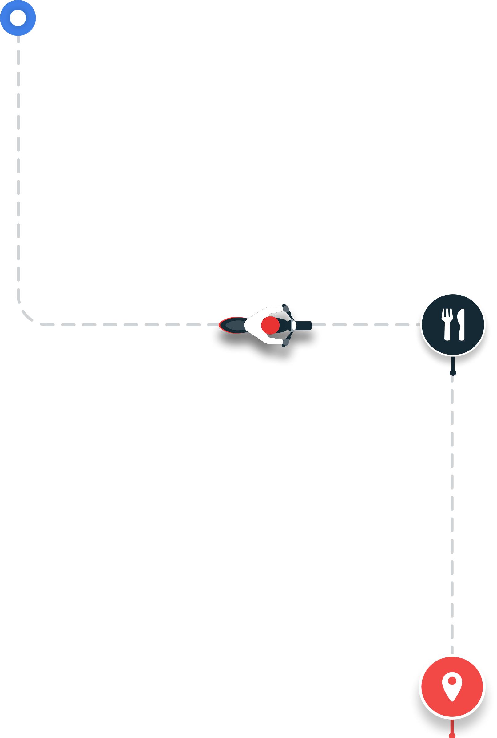 Order placement — illustrated pickup scenario