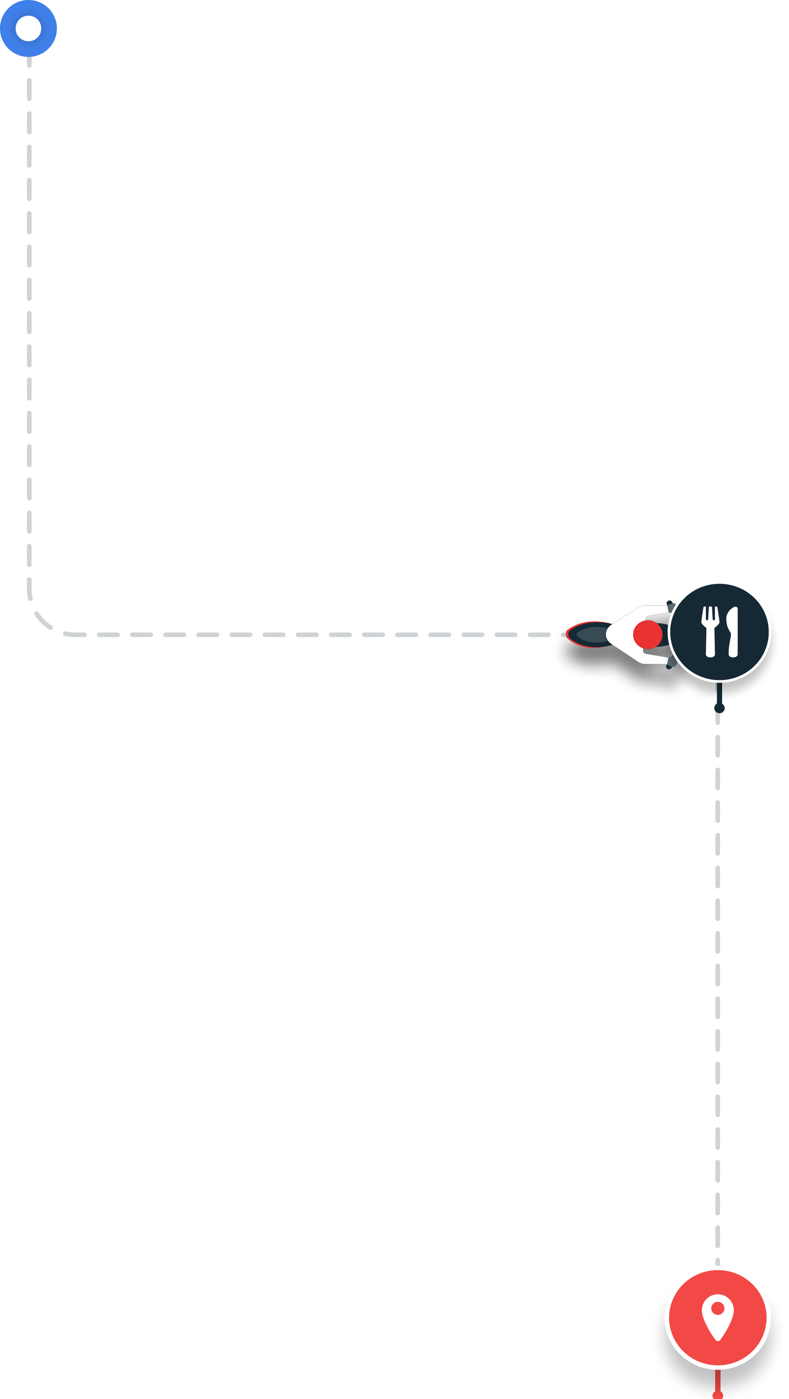 Ordered list — illustrated multi-order management scenario